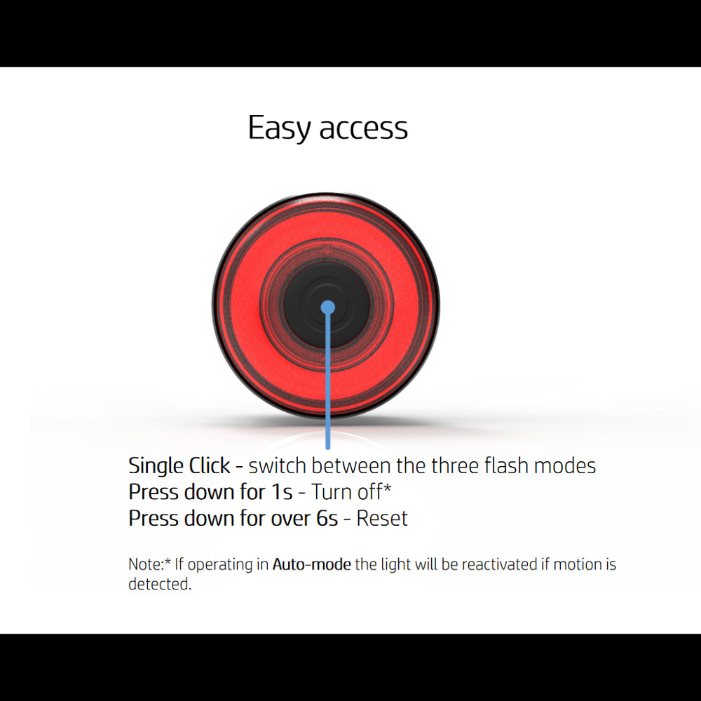 Luz trasera de carga USB inteligente