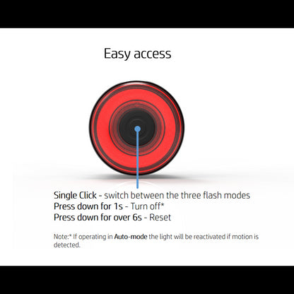 Luz trasera de carga USB inteligente