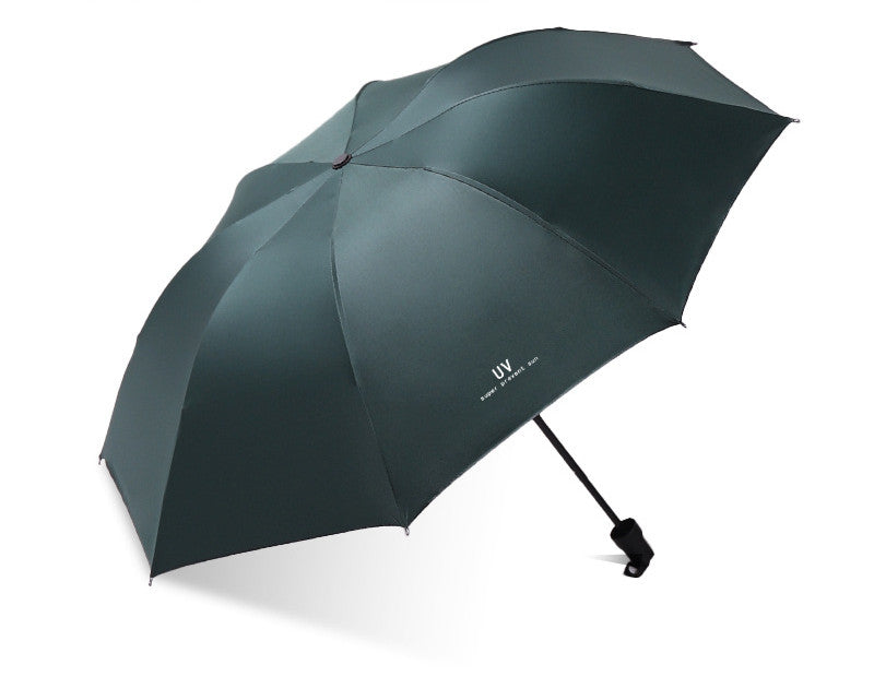 Automatic Umbrella Rain Or Shine Folding Umbrella