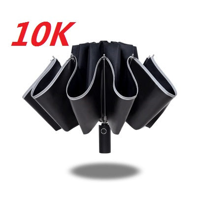 Automatic folding umbrella