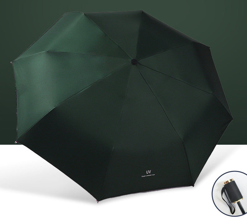 Automatic Umbrella Rain Or Shine Folding Umbrella