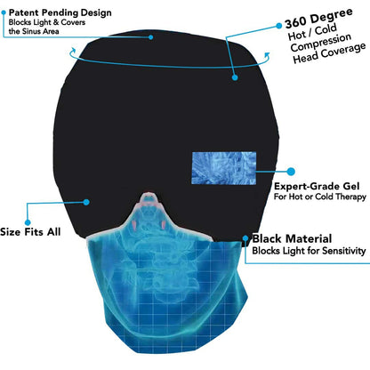 Compressa de gelo para alívio de dor de cabeça, gel para terapia fria, máscara para olhos de enxaqueca